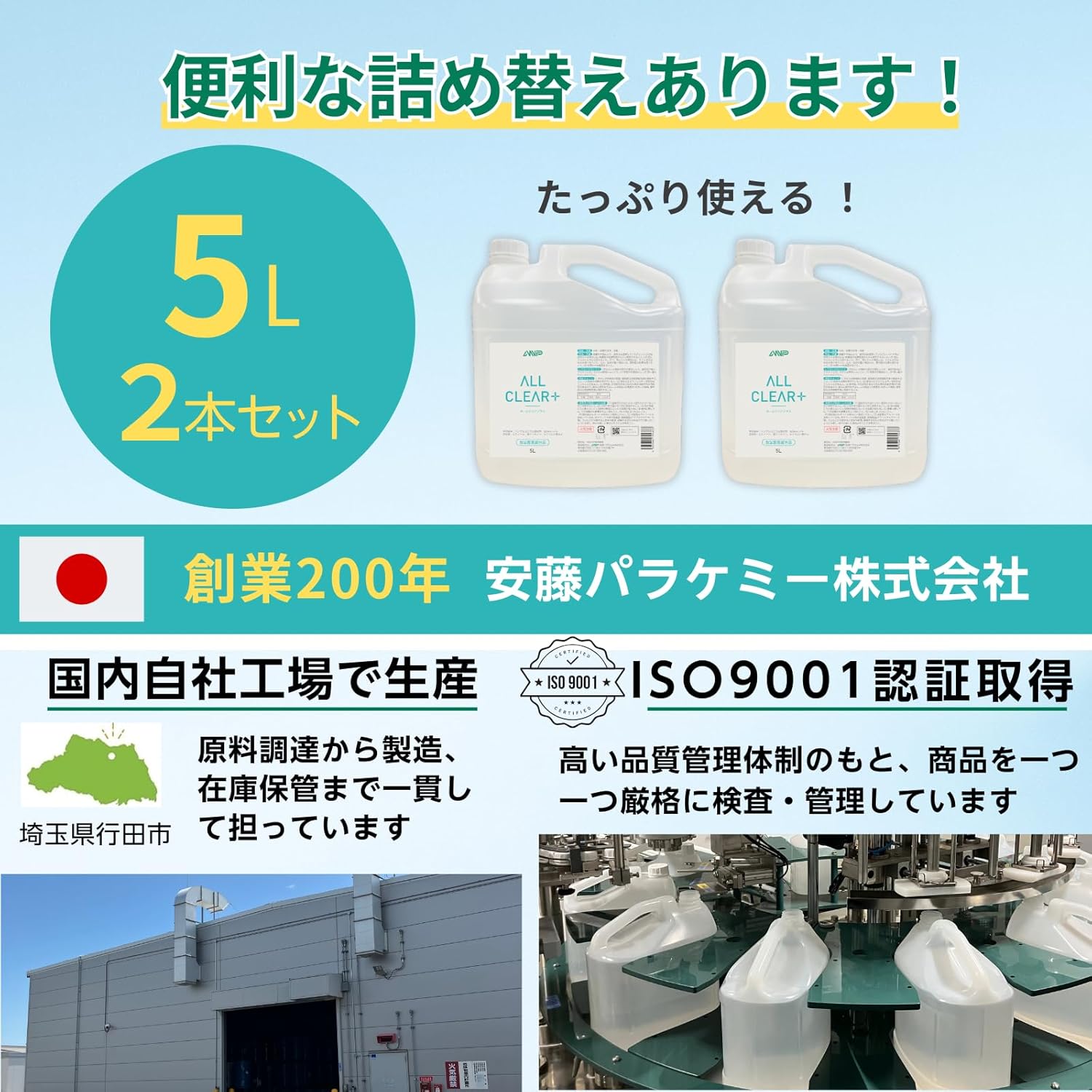 ANP 手指消毒剤/オールクリアプラス 1L×12本 国内製造と品質管理の紹介