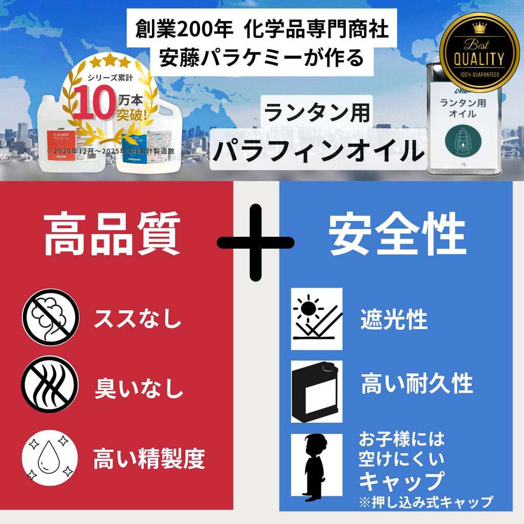 ANP ランタンオイル 高品質と安全性の説明